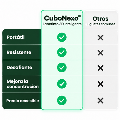 CuboNexo™ — El Desafío 3D que pone tu mente a prueba